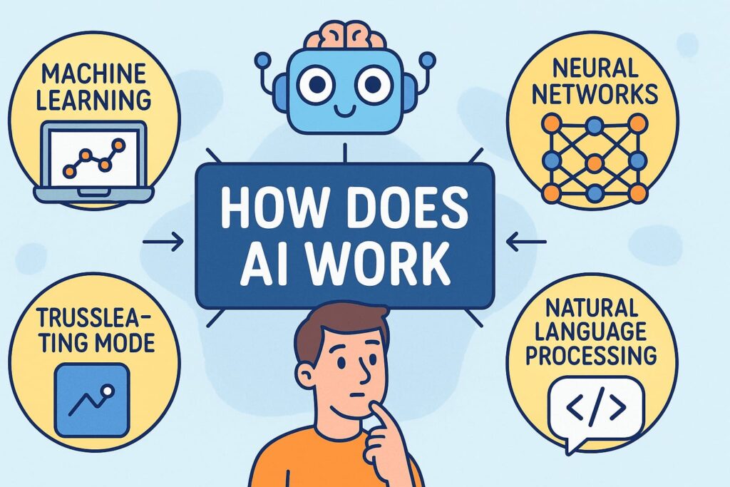 Artificial intelligence explained